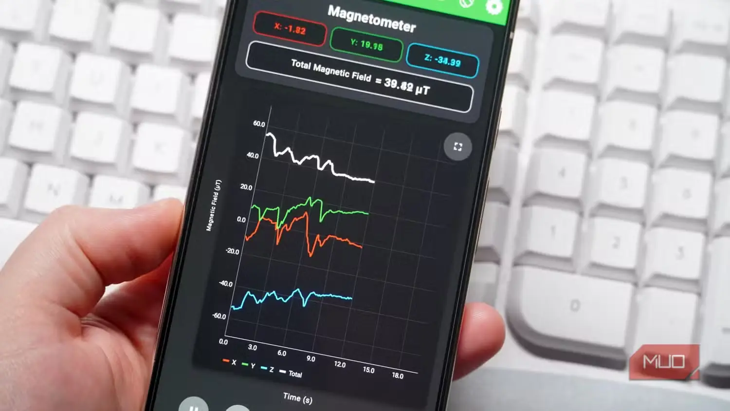 نمودار مغناطیسسنج در برنامه Physics Toolbox
