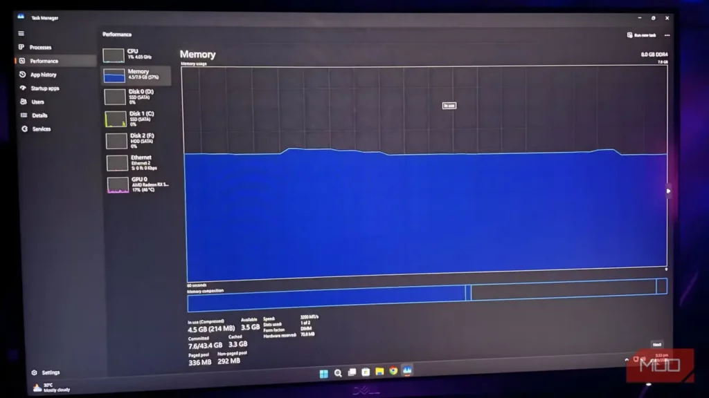 کاهش تا 3GB از مصرف رم ویندوز 11 پس از به‌روزرسانی تازه