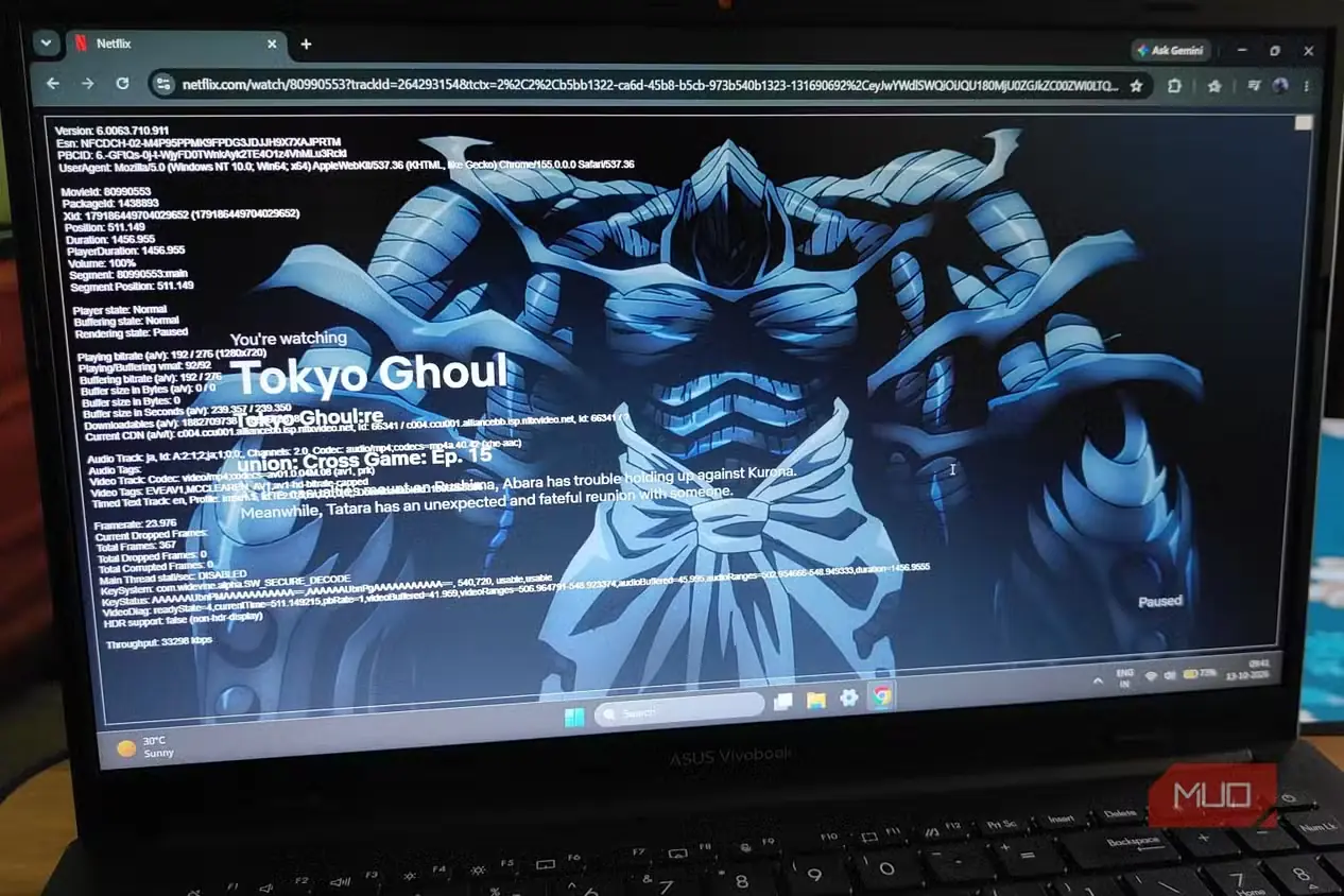 آمار پخش «توکیو غول» در Netflix هنگام اجرا در Google Chrome