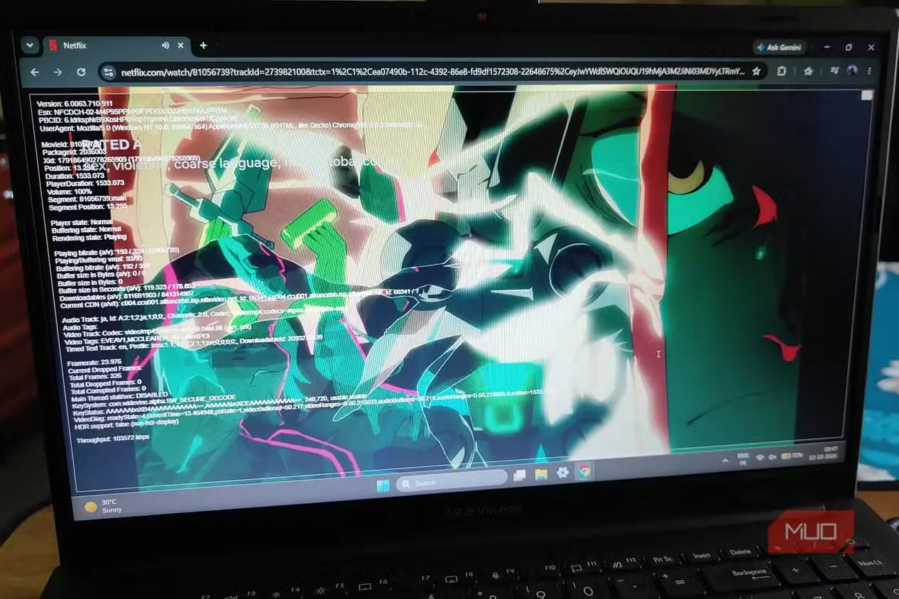 آمار پخش «سایبرپانک: اجرانرز» در Netflix هنگام اجرا در Google Chrome